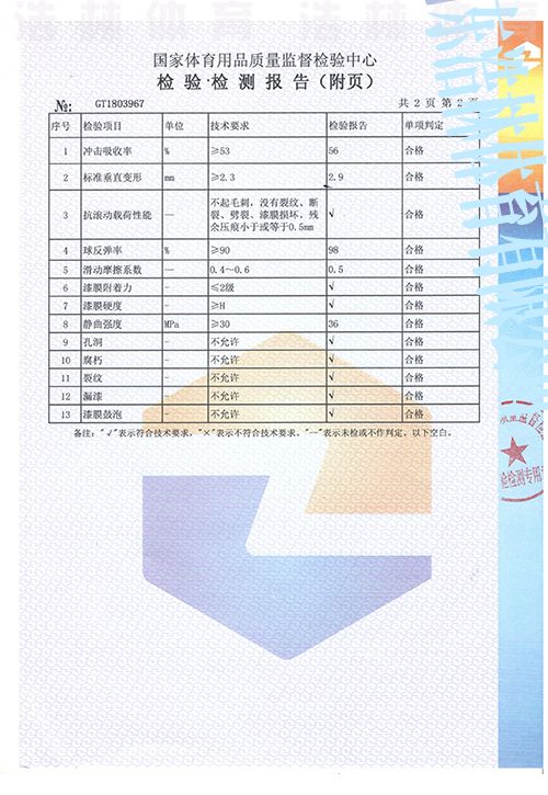 运动木地板厂家|检验报告三