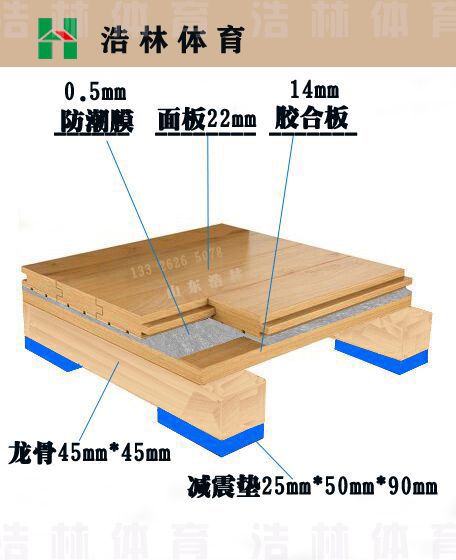 乒乓球馆木地板|单层龙骨